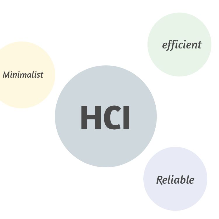 HCI-Lösung